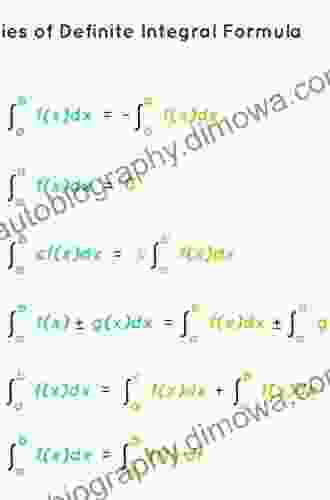 Limits And Fractional Part Integrals: Problems In Mathematical Analysis (Problem In Mathematics)