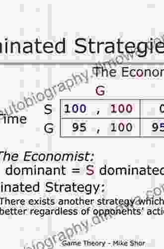 Strategy And Game Theory: Practice Exercises With Answers (Springer Texts In Business And Economics)