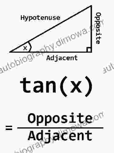 Basic Trigonometry Flash Cards Equations And Identities