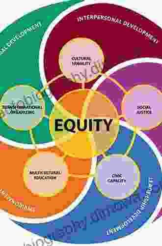 Minding The Obligation Gap In Community Colleges And Beyond: Theory And Practice In Achieving Educational Equity (Educational Equity In Community Colleges 1)