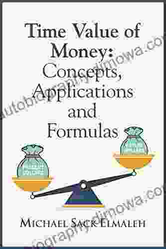 Time Value of Money: Concepts Applications and Formulas