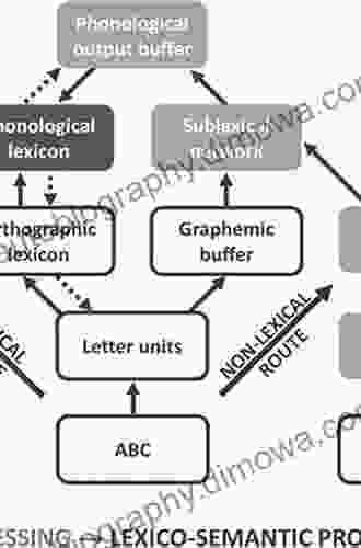 Linguistic Expressions And Semantic Processing: A Practical Approach